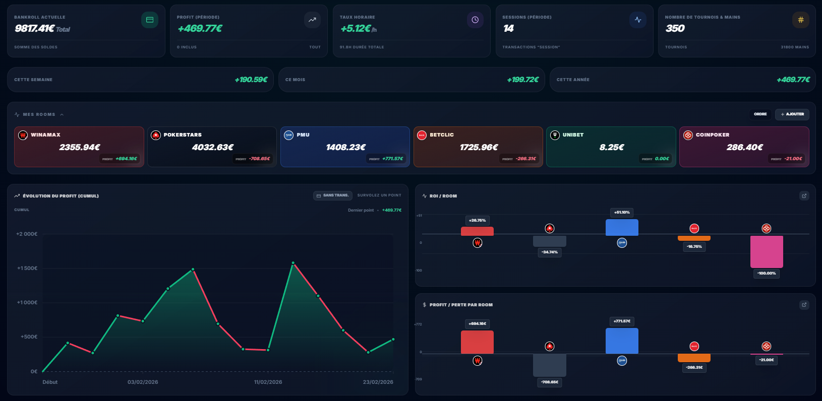 App Interface